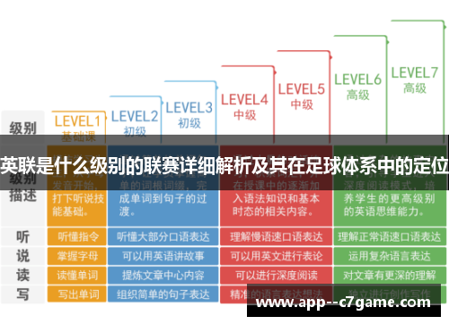 英联是什么级别的联赛详细解析及其在足球体系中的定位