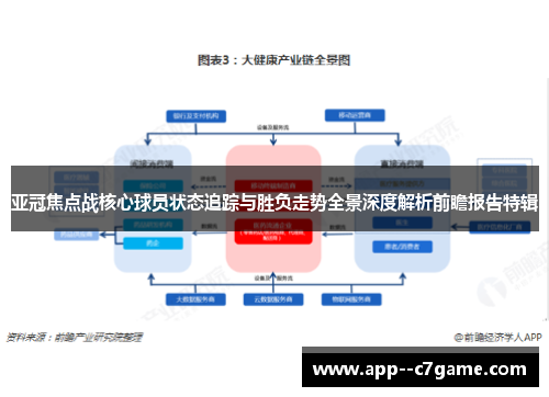 亚冠焦点战核心球员状态追踪与胜负走势全景深度解析前瞻报告特辑