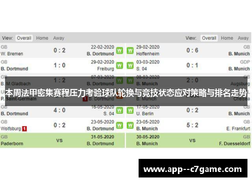 本周法甲密集赛程压力考验球队轮换与竞技状态应对策略与排名走势