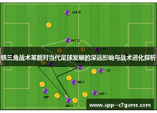 铁三角战术革新对当代足球发展的深远影响与战术进化探析