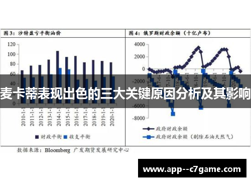 麦卡蒂表现出色的三大关键原因分析及其影响