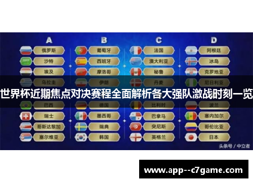 世界杯近期焦点对决赛程全面解析各大强队激战时刻一览