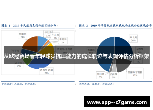 从欧冠赛场看年轻球员抗压能力的成长轨迹与表现评估分析框架