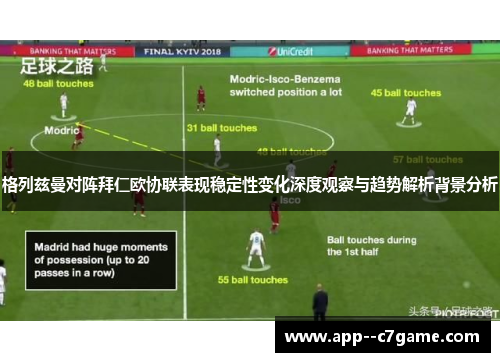 格列兹曼对阵拜仁欧协联表现稳定性变化深度观察与趋势解析背景分析