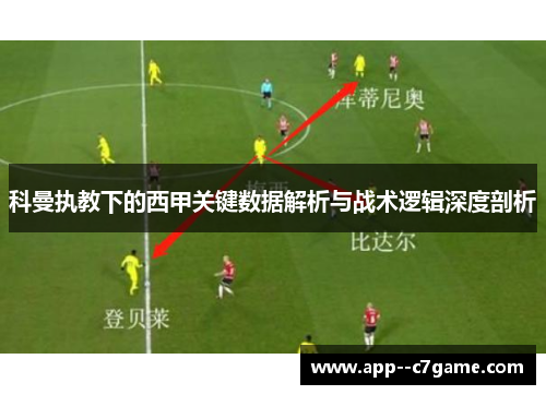科曼执教下的西甲关键数据解析与战术逻辑深度剖析