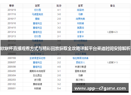 欧联杯直播观看方式与精彩回放获取全攻略详解平台渠道时间安排解析