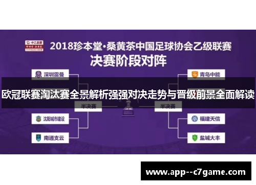欧冠联赛淘汰赛全景解析强强对决走势与晋级前景全面解读